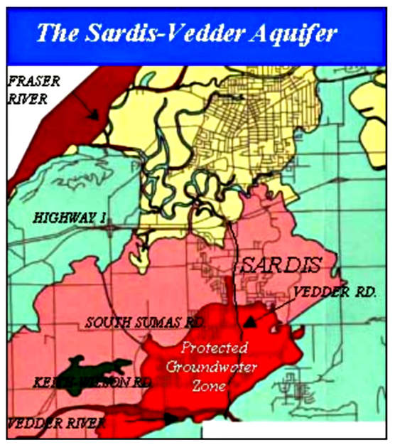 Sardis-Vedder Aquifer - Sardis Well Drilling Regulations